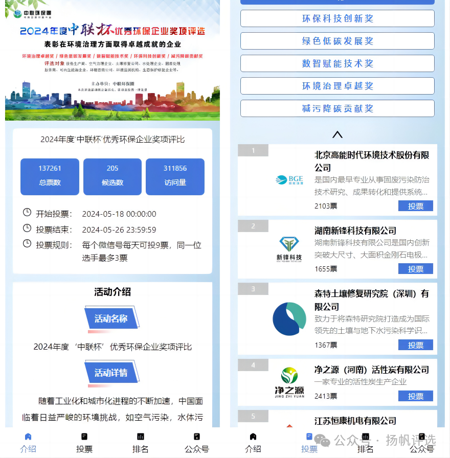 天津2024年度‘中联杯’优秀环保企业奖项评比